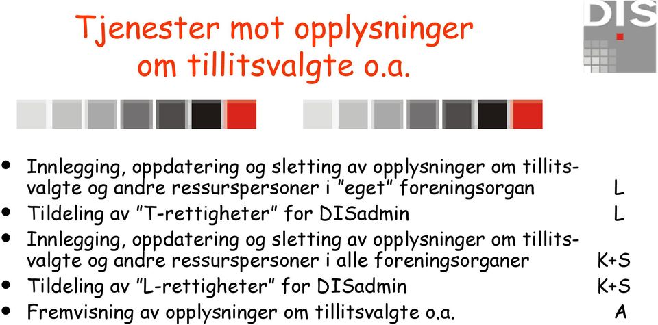 Innlegging, oppdatering og sletting av opplysninger om tillitsvalgte og andre ressurspersoner i eget