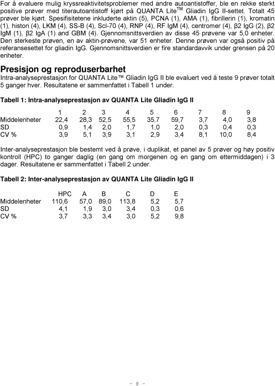 Spesifisitetene inkluderte aktin (5), PCNA (1), AMA (1), fibrillerin (1), kromatin (1), histon (4), LKM (4), SS-B (4), Scl-70 (4), RNP (4), RF IgM (4), centromer (4), β2 IgG (2), β2 IgM (1), β2 IgA