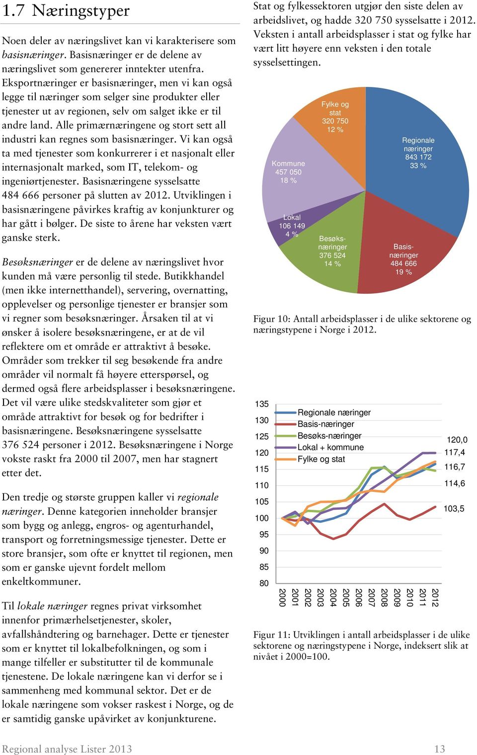 Alle primærnæringene og stort sett all industri kan regnes som basisnæringer.