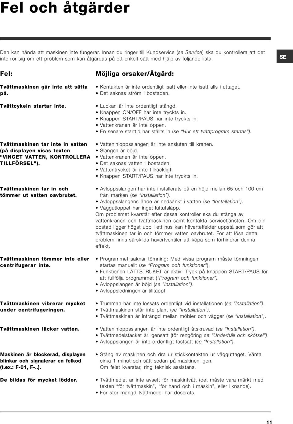 SE Fel: Tvättmaskinen går inte att sätta på. Tvättcykeln startar inte. Tvättmaskinen tar inte in vatten (på displayen visas texten "VINGET VATTEN, KONTROLLERA TILLFÖRSEL").