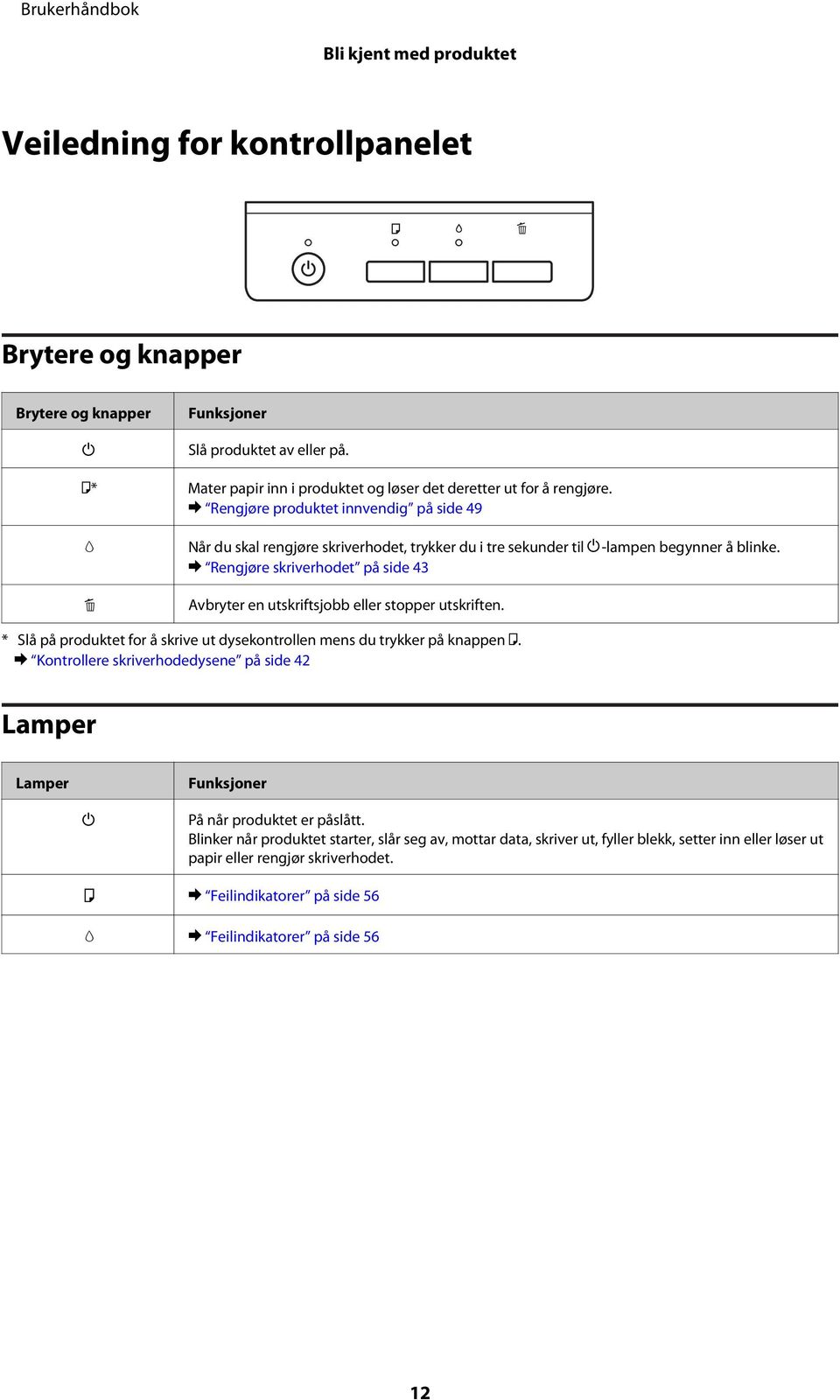 & Rengjøre produktet innvendig på side 49 H Når du skal rengjøre skriverhodet, trykker du i tre sekunder til P-lampen begynner å blinke.