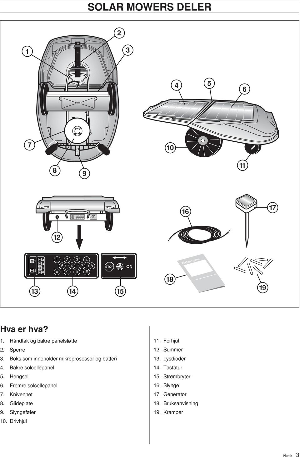 Boks som inneholder mikroprosessor og batteri. Lysdioder. Bakre solcellepanel. Tastatur.