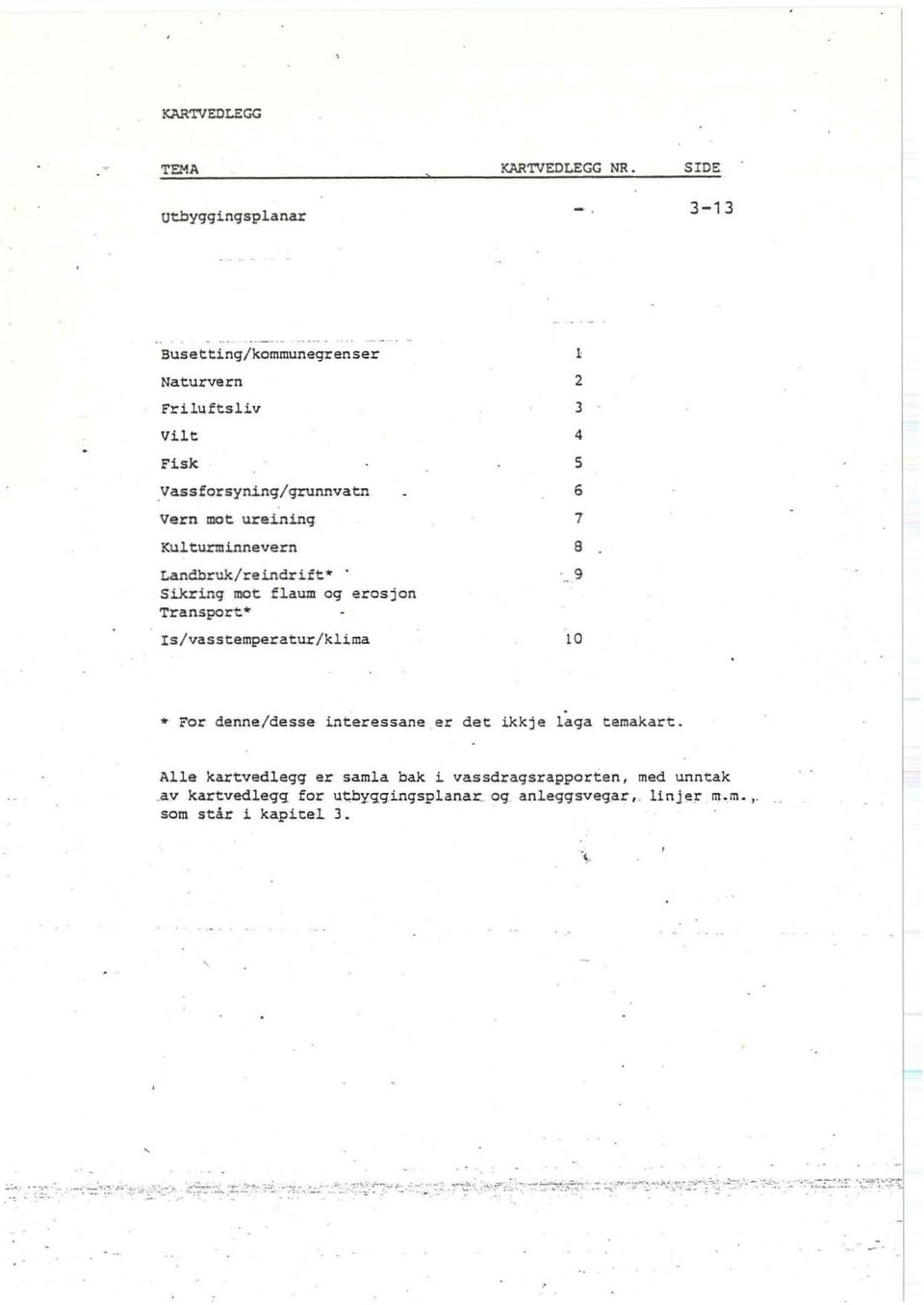 urein ing 7 Kult.urminnevern 8 Landbruk/ reindrift 9 Sikring mot. flaum og erosjon Transport. Is/vasstemperat.ur/klima 'O.