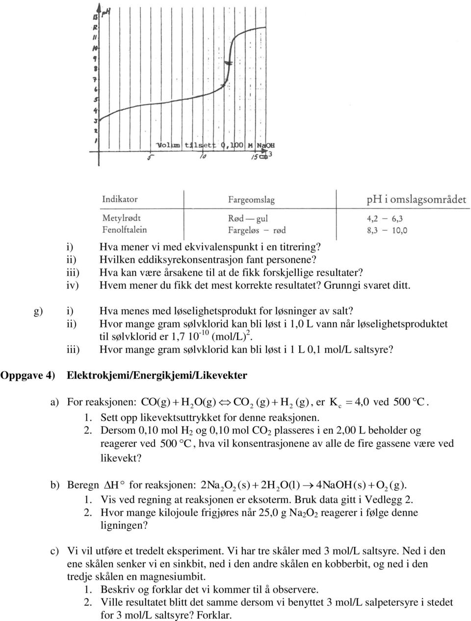 ii) Hvor mange gram sølvklorid kan bli løst i 1,0 L vann når løselighetsproduktet til sølvklorid er 1,7 10-10 (mol/l) 2. iii) Hvor mange gram sølvklorid kan bli løst i 1 L 0,1 mol/l saltsyre?