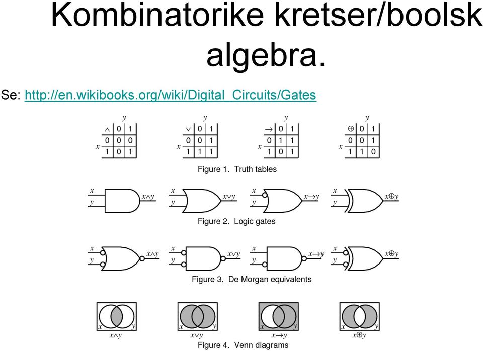 Se: http://en.wikibooks.