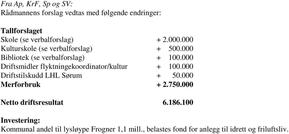 000 Driftsmidler flyktningekoordinator/kultur + 100.000 Driftstilskudd LHL Sørum + 50.000 Merforbruk + 2.