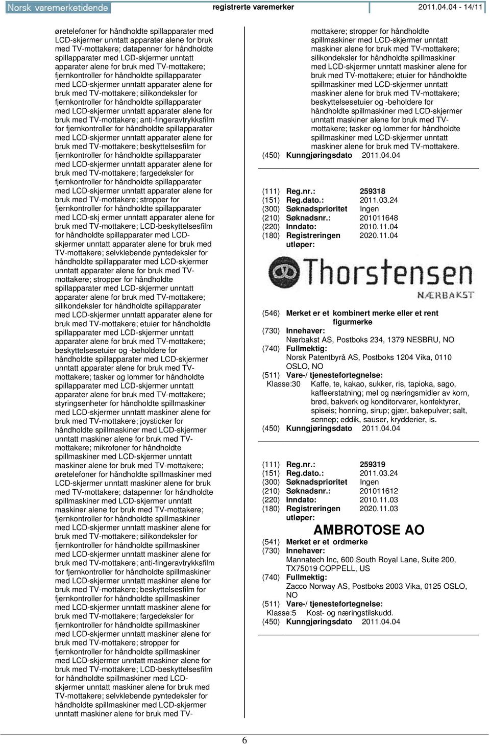 alene for bruk med TV-mottakere; fjernkontroller for håndholdte spillapparater med LCD-skjermer unntatt apparater alene for bruk med TV-mottakere; silikondeksler for fjernkontroller for håndholdte