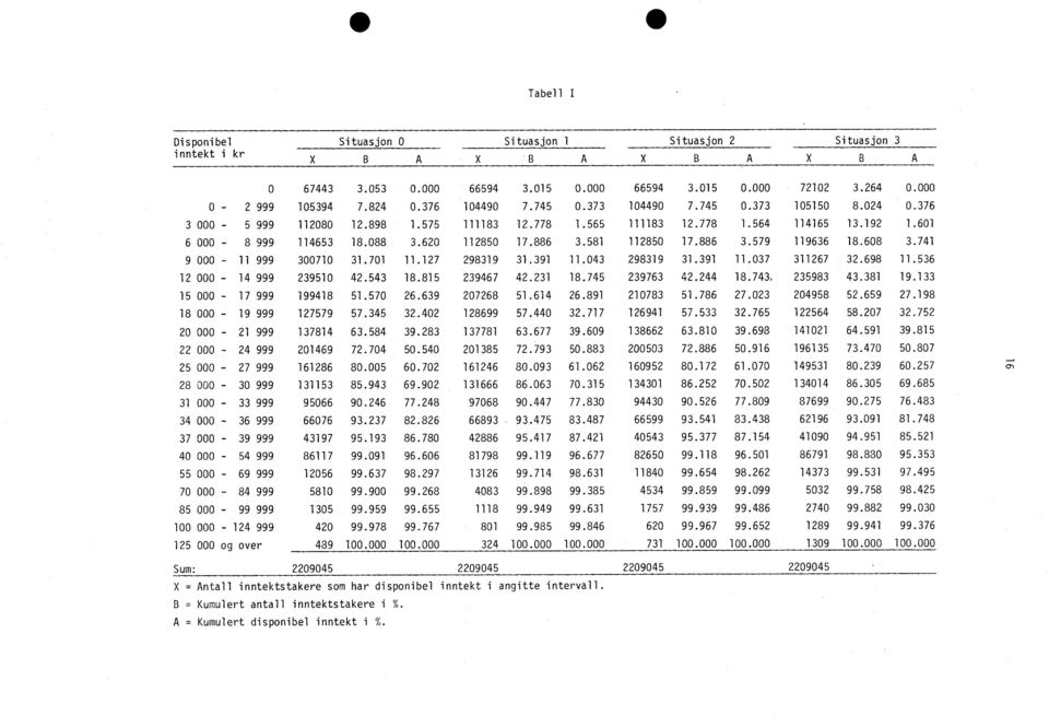 C) r,00 01 01 C) r-- r-- CV CO 01 IX) Lo LO N, co 00 01 cs, al cs, cri cp r- C 0 et- et cv co oc) r- Cil r,r-- (:) al in Ln r- r-- CD r---00 CV r - CD LO CV 01 C) 01 CO LO C) 01 N, Cl) CD h,01 LO CO