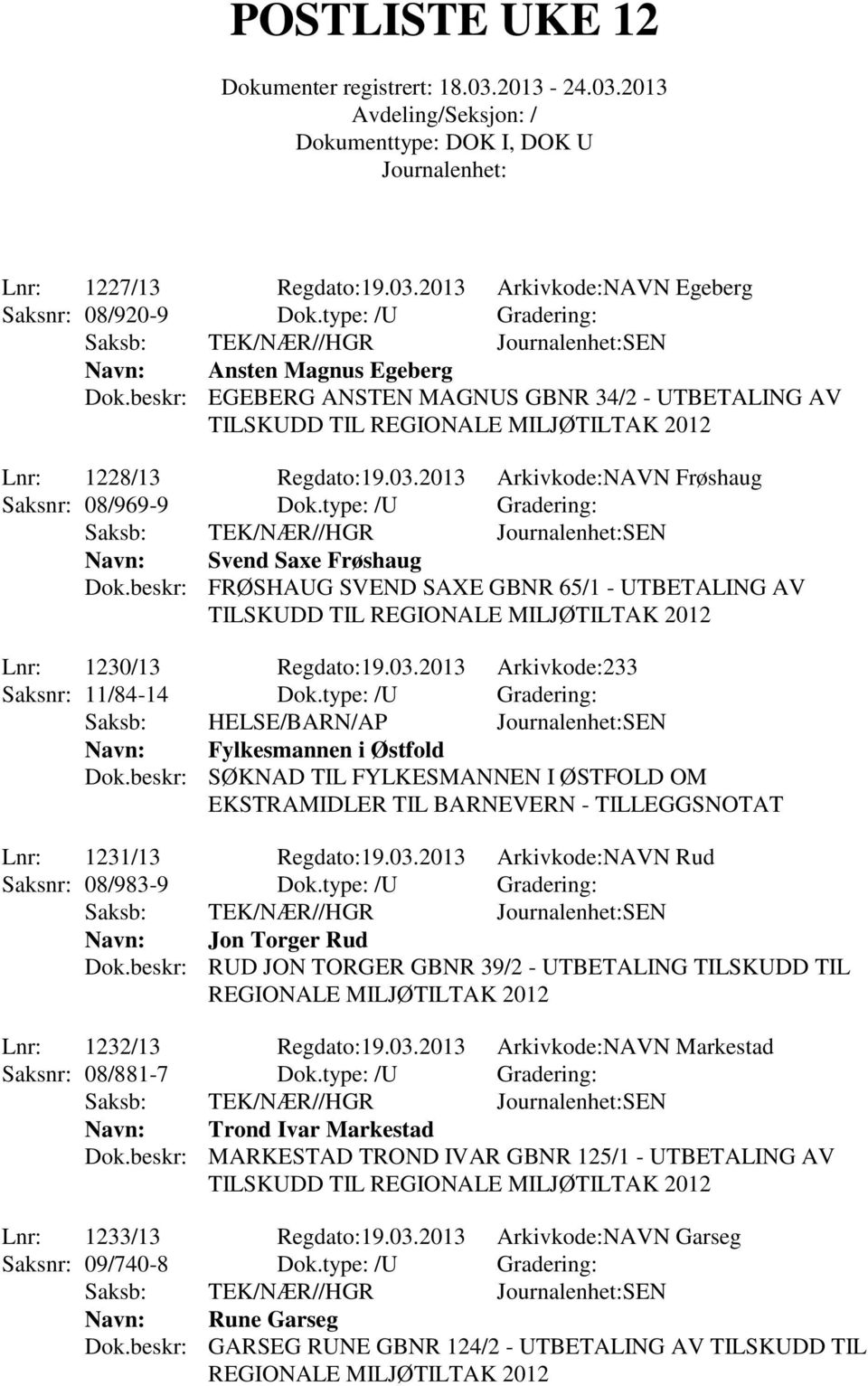 beskr: FRØSHAUG SVEND SAXE GBNR 65/1 - UTBETALING AV Lnr: 1230/13 Regdato:19.03.2013 Arkivkode:233 Saksnr: 11/84-14 Dok.type: /U Gradering: Saksb: HELSE/BARN/AP SEN Fylkesmannen i Østfold Dok.