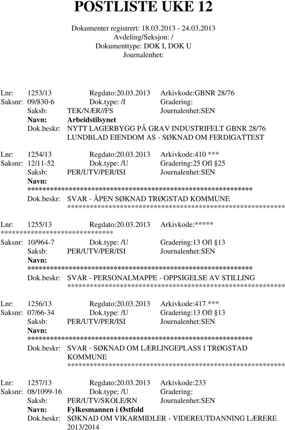 type: /U Gradering:25 Ofl 25 Saksb: PER/UTV/PER/ISI SEN ** Dok.beskr: SVAR - ÅPEN SØKNAD TRØGSTAD KOMMUNE Lnr: 1255/13 Regdato:20.03.2013 Arkivkode:***** Saksnr: 10/964-7 Dok.