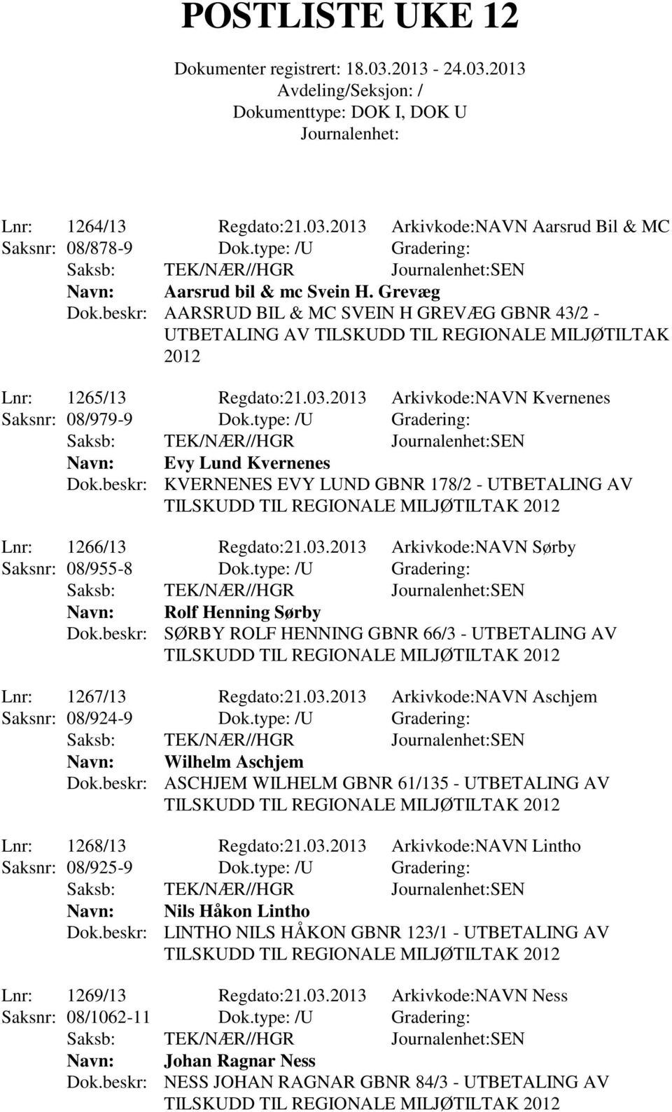 type: /U Gradering: Evy Lund Kvernenes Dok.beskr: KVERNENES EVY LUND GBNR 178/2 - UTBETALING AV Lnr: 1266/13 Regdato:21.03.2013 Arkivkode:NAVN Sørby Saksnr: 08/955-8 Dok.