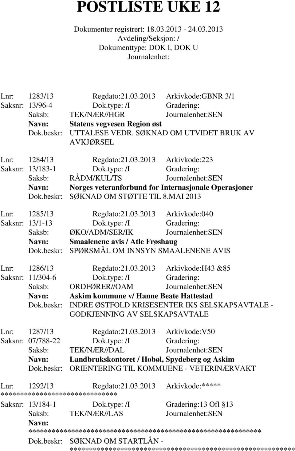 type: /I Gradering: Saksb: RÅDM/KUL/TS SEN Norges veteranforbund for Internasjonale Operasjoner Dok.beskr: SØKNAD OM STØTTE TIL 8.MAI 2013 Lnr: 1285/13 Regdato:21.03.