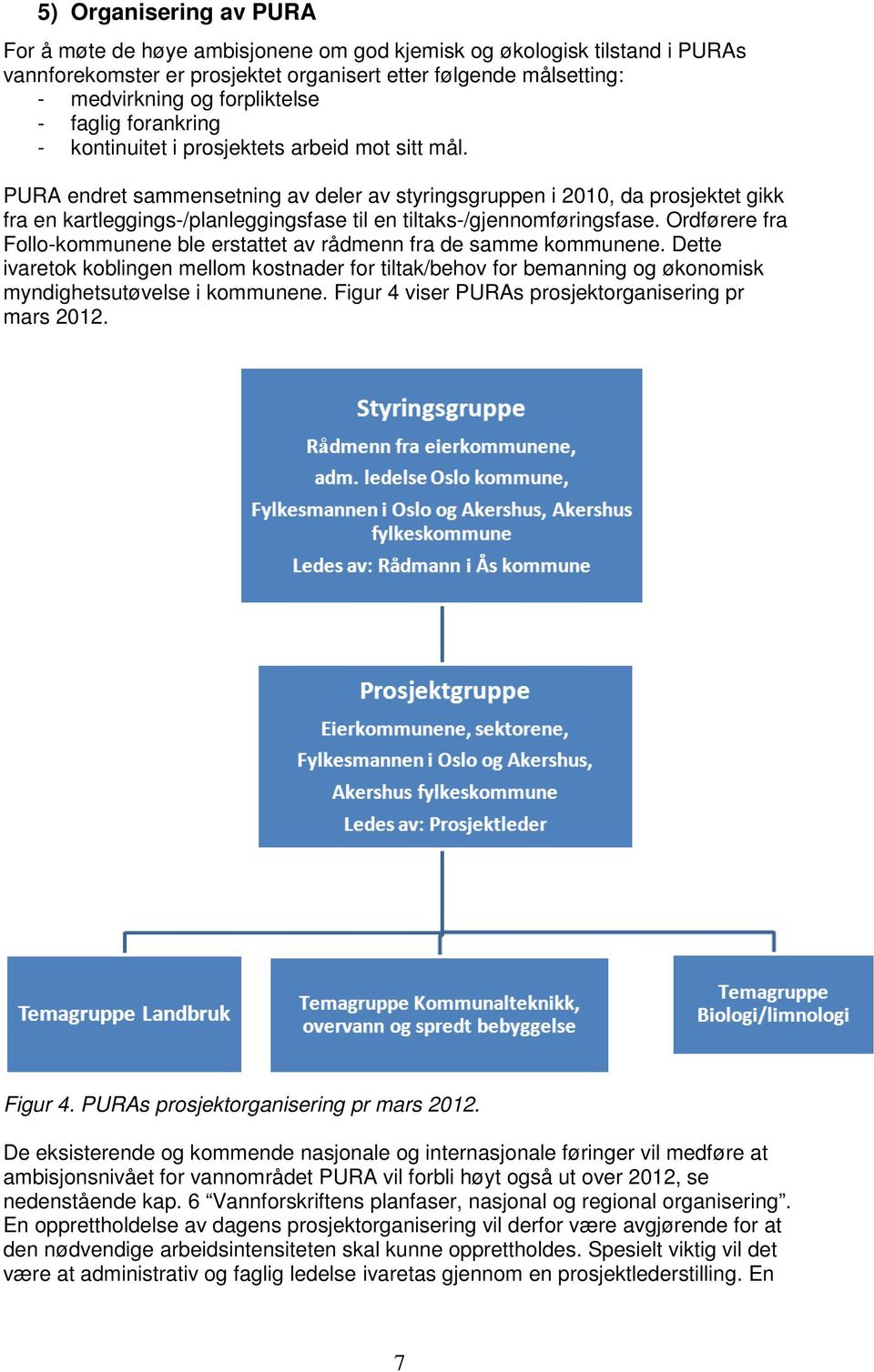 PURA endret sammensetning av deler av styringsgruppen i 2010, da prosjektet gikk fra en kartleggings-/planleggingsfase til en tiltaks-/gjennomføringsfase.