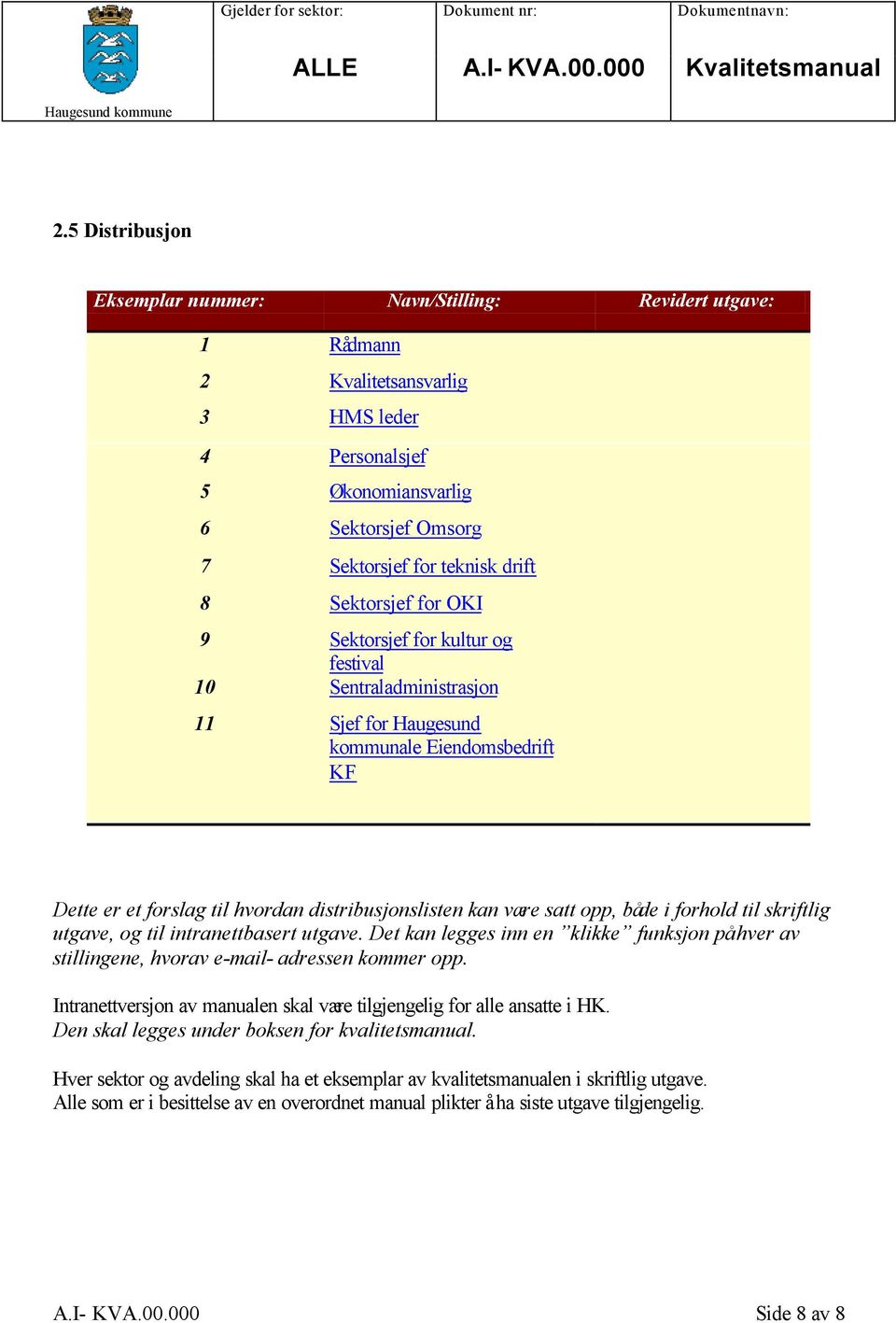 opp, både i forhold til skriftlig utgave, og til intranettbasert utgave. Det kan legges inn en klikke funksjon på hver av stillingene, hvorav e-mail- adressen kommer opp.