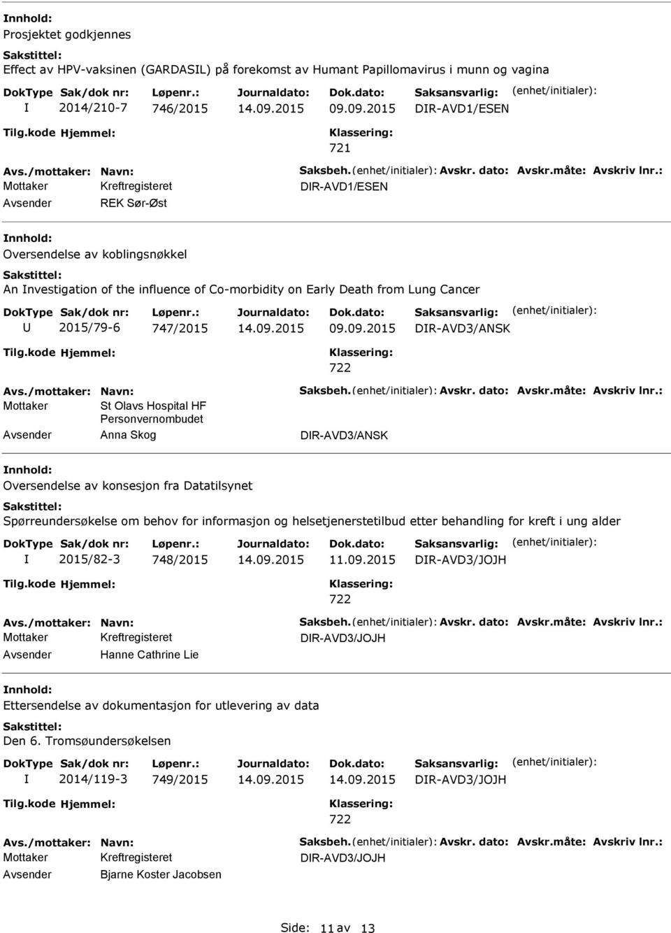 DR-AVD3/ANSK Mottaker St Olavs Hospital HF Personvernombudet Anna Skog DR-AVD3/ANSK Oversendelse av konsesjon fra Datatilsynet Spørreundersøkelse om behov for informasjon og helsetjenerstetilbud