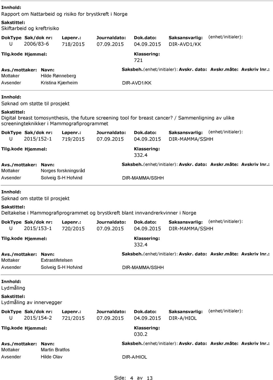 4 Mottaker Norges forskningsråd Solveig S-H Hofvind DR-MAMMA/SSHH Søknad om støtte til prosjekt Deltakelse i Mammografiprogrammet og brystkreft blant innvandrerkvinner i Norge 2015/153-1