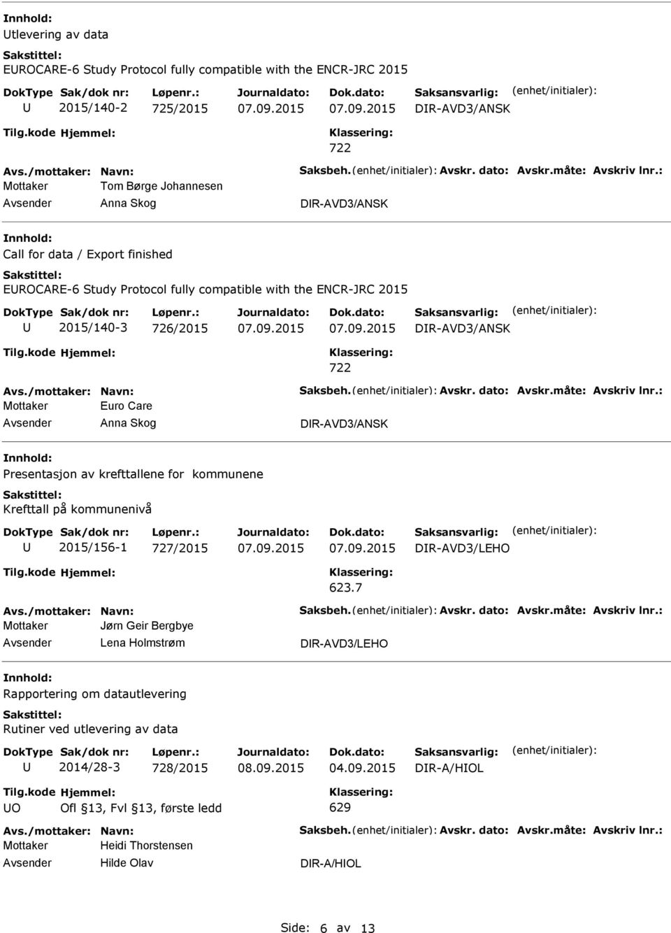 Presentasjon av krefttallene for kommunene Krefttall på kommunenivå 2015/156-1 727/2015 DR-AVD3/LEHO 623.