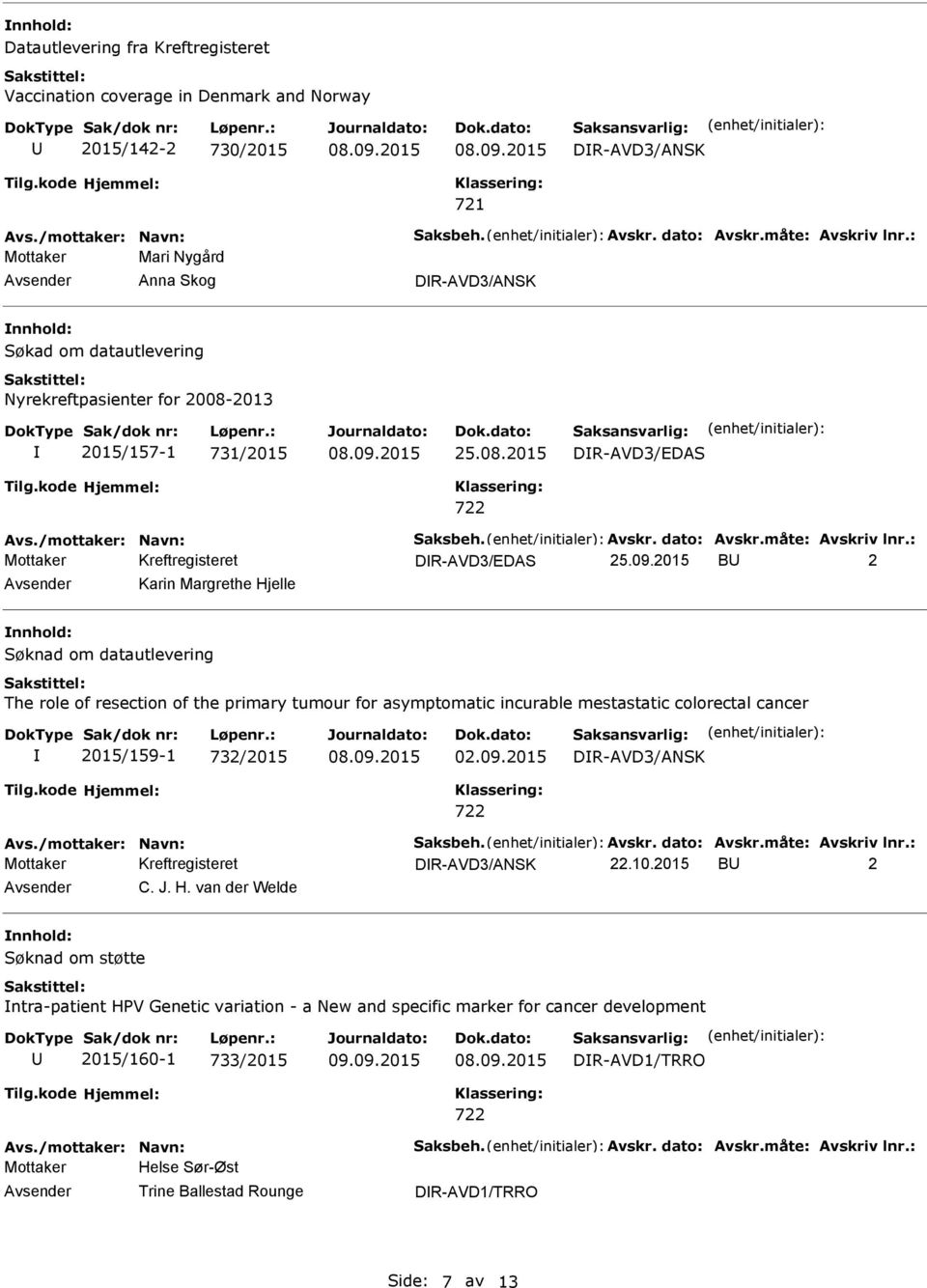 2015 B 2 Karin Margrethe Hjelle Søknad om datautlevering The role of resection of the primary tumour for asymptomatic incurable mestastatic colorectal cancer 2015/159-1 732/2015