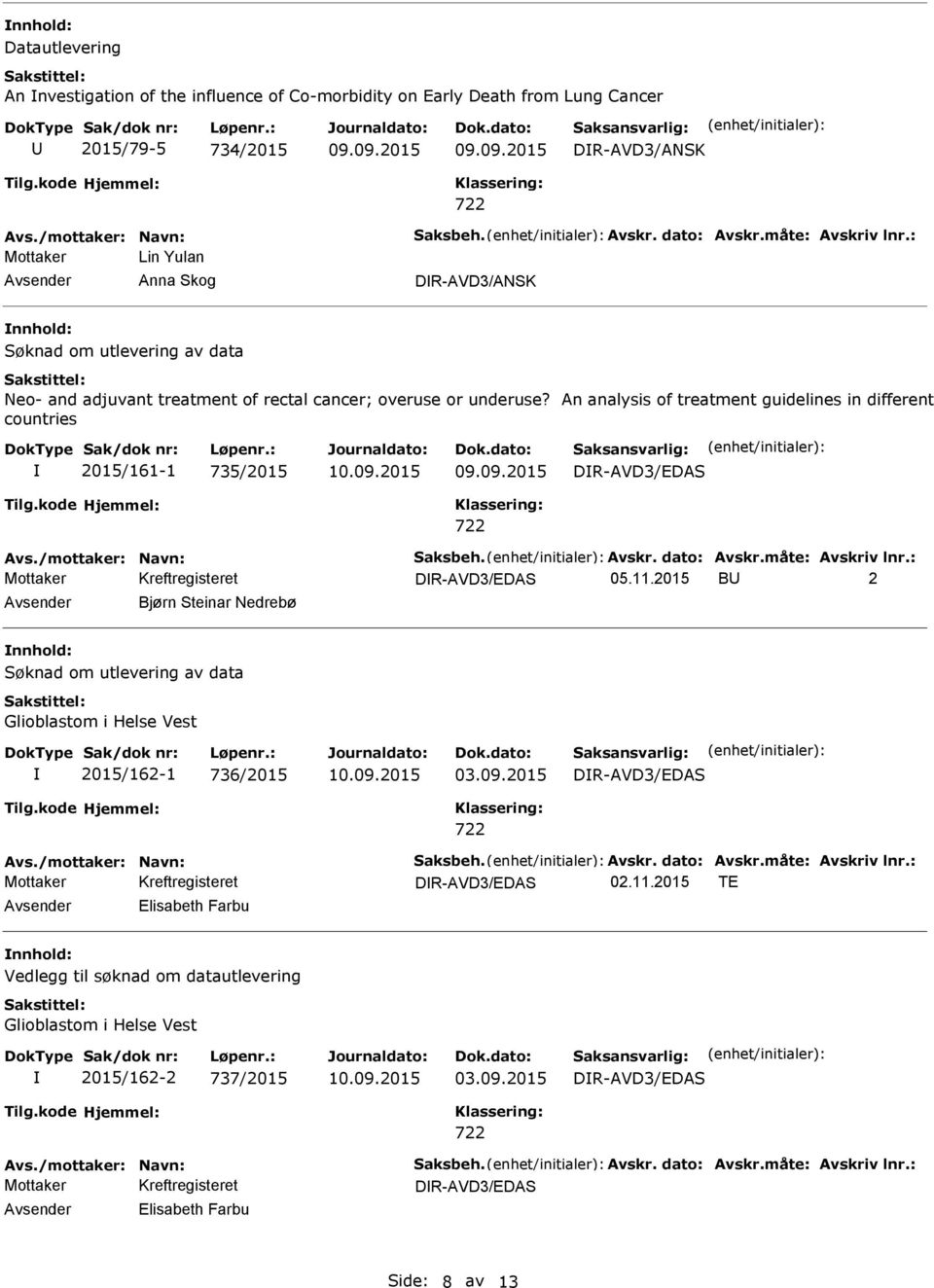 An analysis of treatment guidelines in different countries 2015/161-1 735/2015 09.09.2015 DR-AVD3/EDAS DR-AVD3/EDAS 05.11.