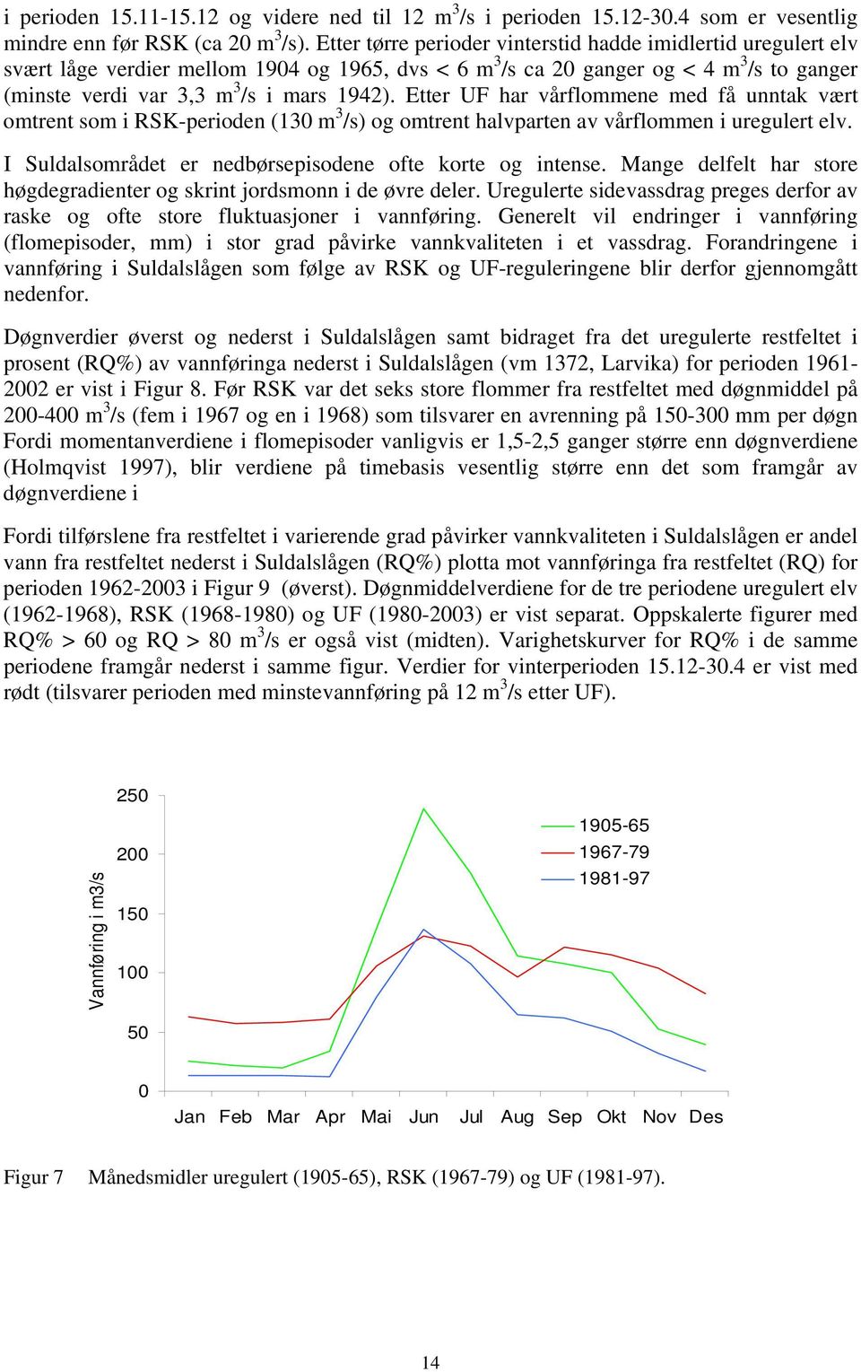 Etter UF har vårflommene med få unntak vært omtrent som i RSK-perioden (13 m 3 /s) og omtrent halvparten av vårflommen i uregulert elv. I Suldalsområdet er nedbørsepisodene ofte korte og intense.