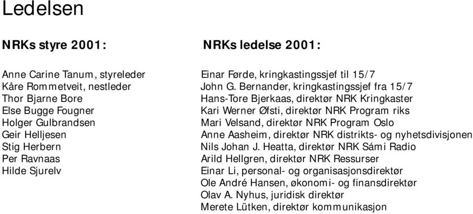 Mari Velsand, direktør NRK Program Oslo Geir Helljesen Anne Aasheim, direktør NRK distrikts- og nyhetsdivisjonen Stig Herbern Nils Johan J.