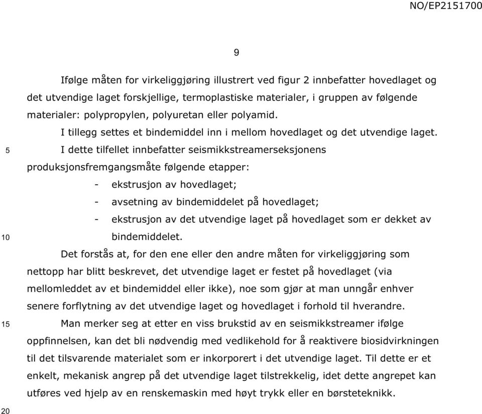 I dette tilfellet innbefatter seismikkstreamerseksjonens produksjonsfremgangsmåte følgende etapper: - ekstrusjon av hovedlaget; - avsetning av bindemiddelet på hovedlaget; - ekstrusjon av det