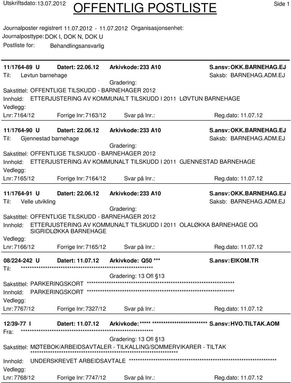 12 Arkivkode:233 A10 Til: Gjennestad barnehage Saksb: BARNEHAG.ADM.EJ Innhold: ETTERJUSTERING AV KOMMUNALT TILSKUDD I 2011 GJENNESTAD BARNEHAGE Lnr: 7165/12 Forrige lnr: 7164/12 Svar på lnr.: Reg.