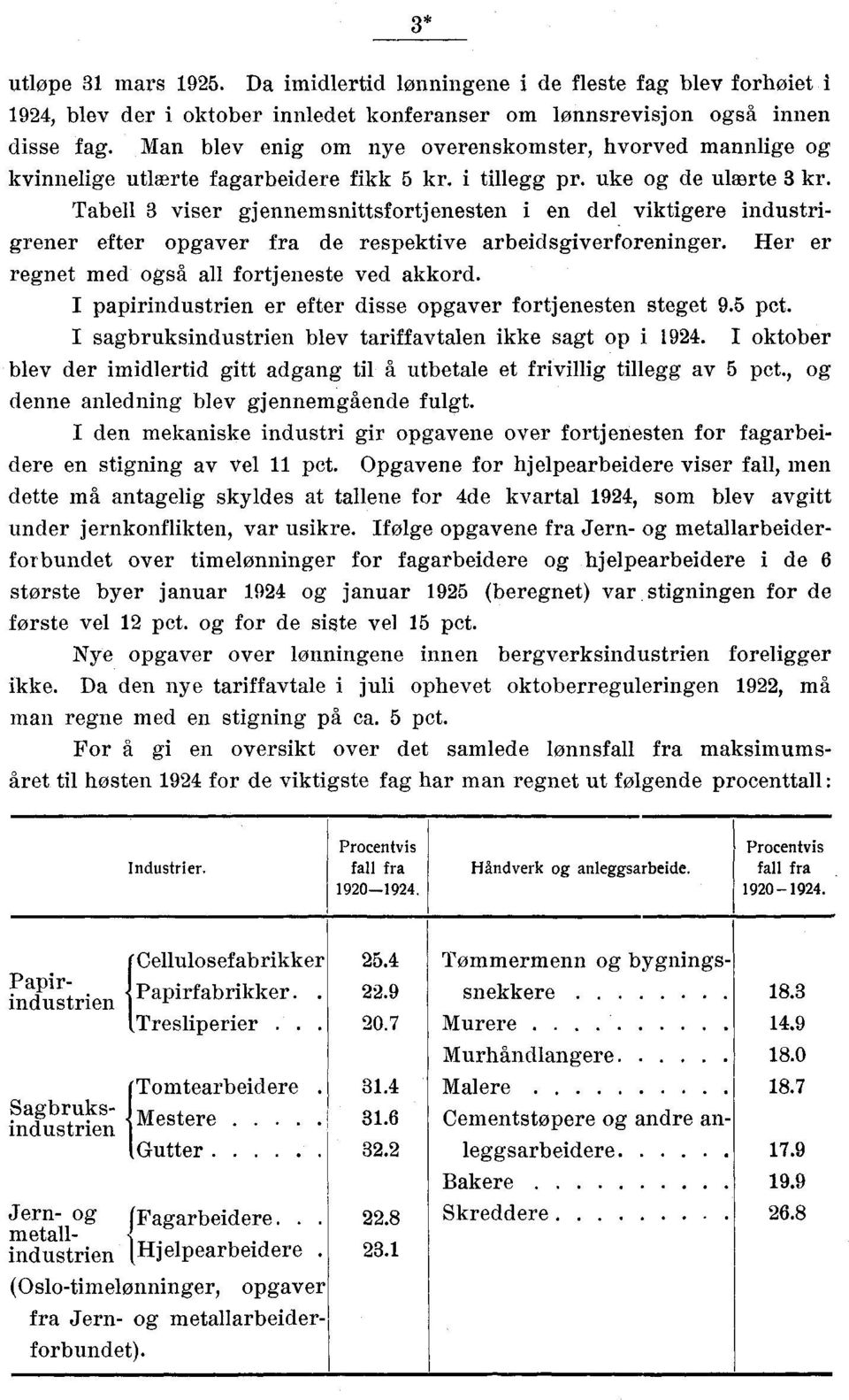 Tabell 3 viser gjennemsnittsfrtjenesten i en del viktigere industrigrener efter pgaver fra de respektive arbeidsgiverfreninger. Her er regnet med gså all frtjeneste ved akkrd.