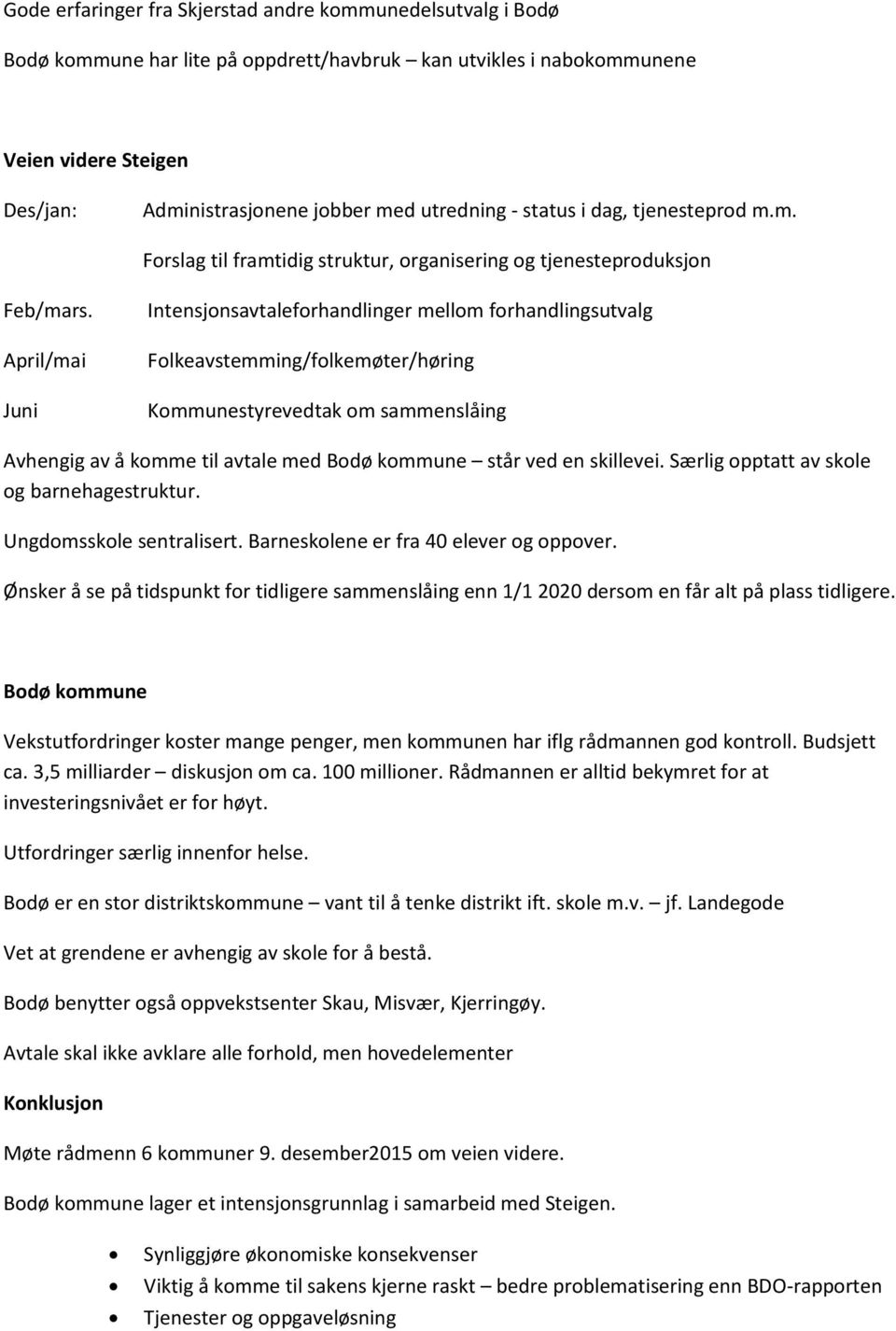 April/mai Juni Intensjonsavtaleforhandlinger mellom forhandlingsutvalg Folkeavstemming/folkemøter/høring Kommunestyrevedtak om sammenslåing Avhengig av å komme til avtale med Bodø kommune står ved en