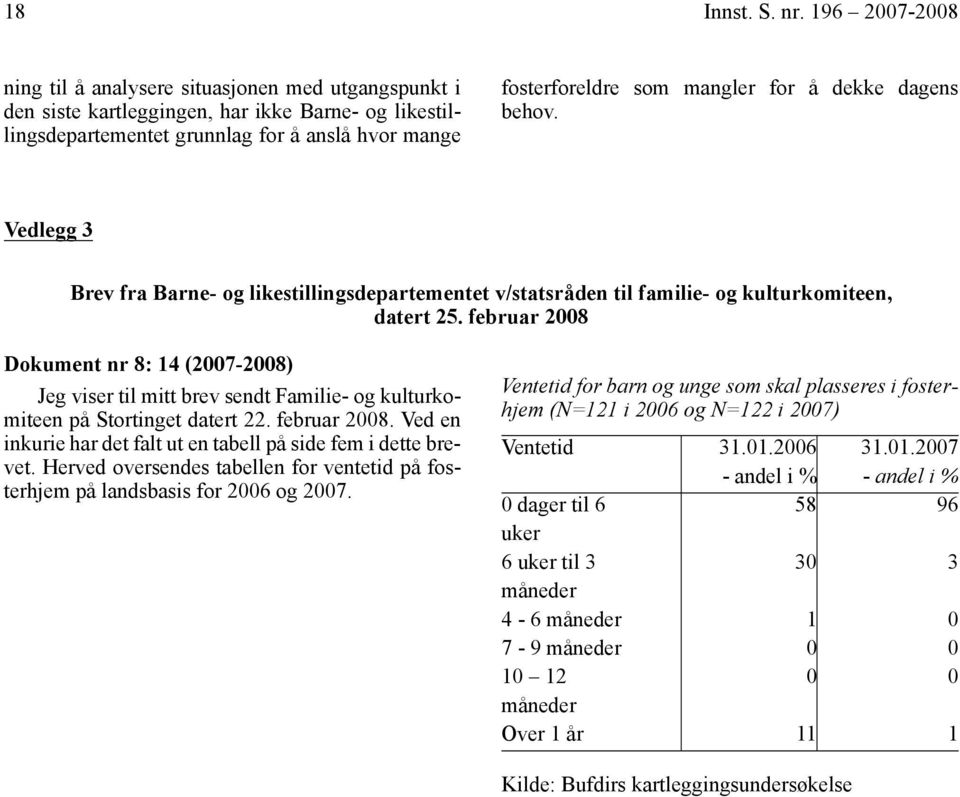 å dekke dagens behov. Vedlegg 3 Brev fra Barne- og likestillingsdepartementet v/statsråden til familie- og kulturkomiteen, datert 25.