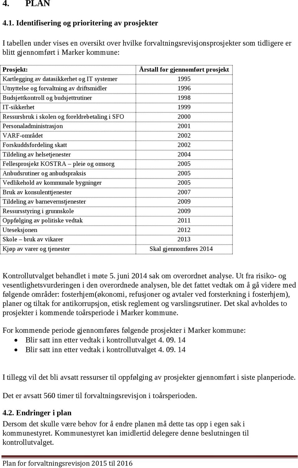 gjennomført prosjekt Kartlegging av datasikkerhet og IT systemer 1995 Utnyttelse og forvaltning av driftsmidler 1996 Budsjettkontroll og budsjettrutiner 1998 IT-sikkerhet 1999 Ressursbruk i skolen og