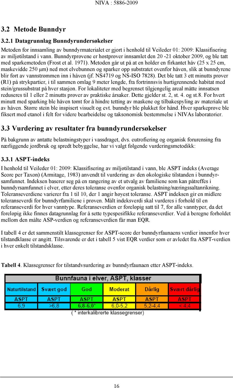 Metoden går ut på at en holder en firkantet håv (25 x 25 cm, maskevidde 250 μm) ned mot elvebunnen og sparker opp substratet ovenfor håven, slik at bunndyrene blir ført av vannstrømmen inn i håven