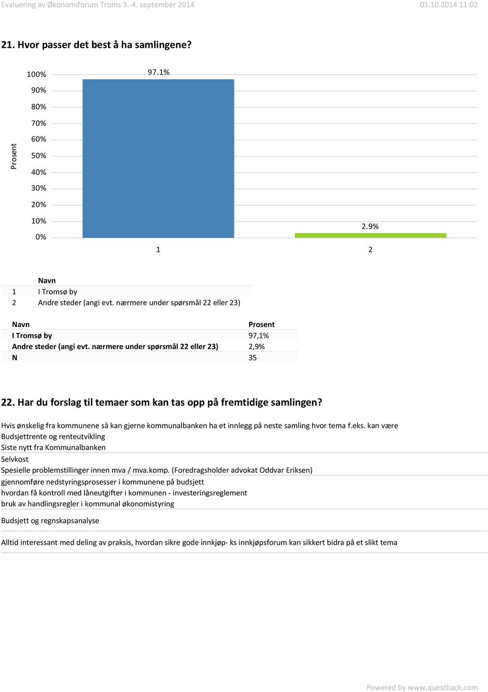 Hvis ønskelig fra kommunene så kan gjerne kommunalbanken ha et innlegg på neste samling hvor tema f.eks.