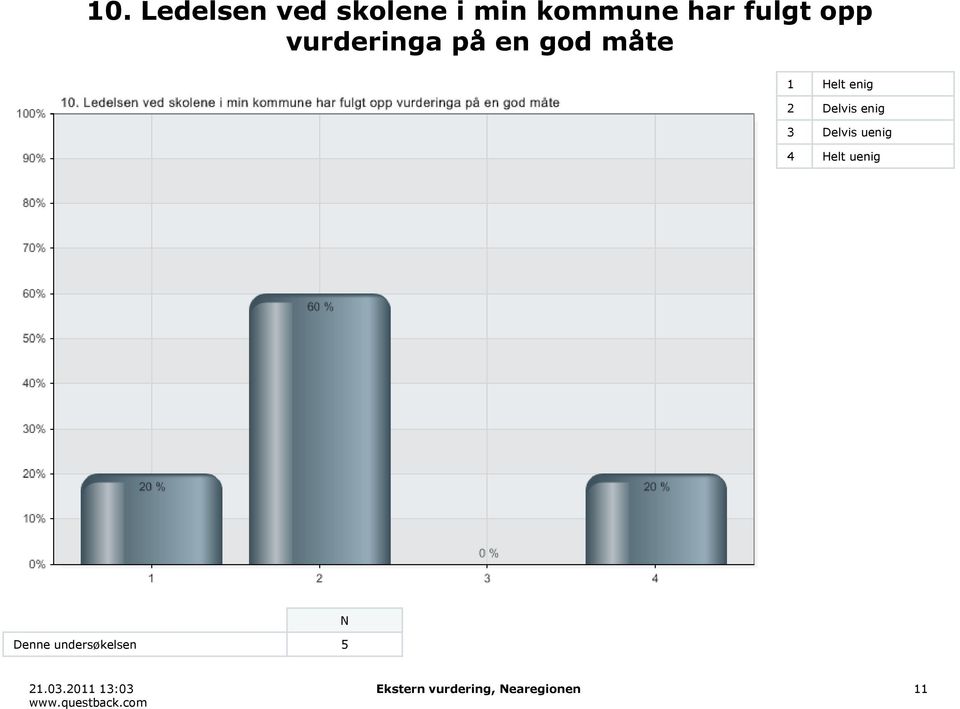 på en god måte Denne