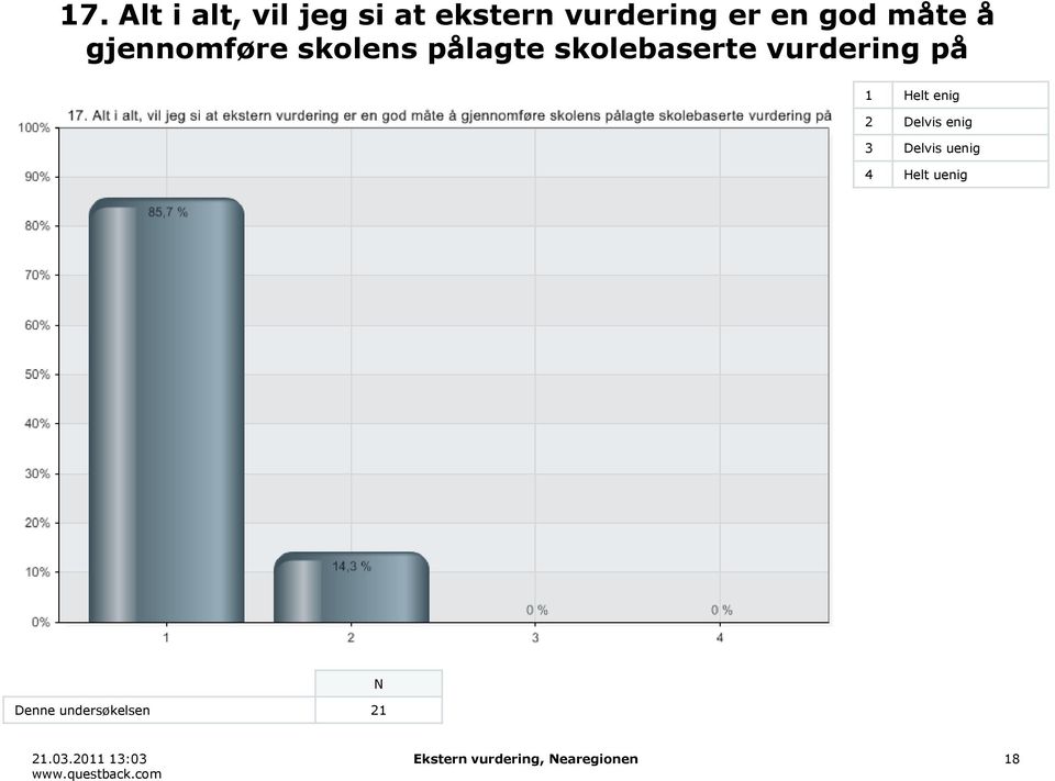 skolens pålagte skolebaserte vurdering på