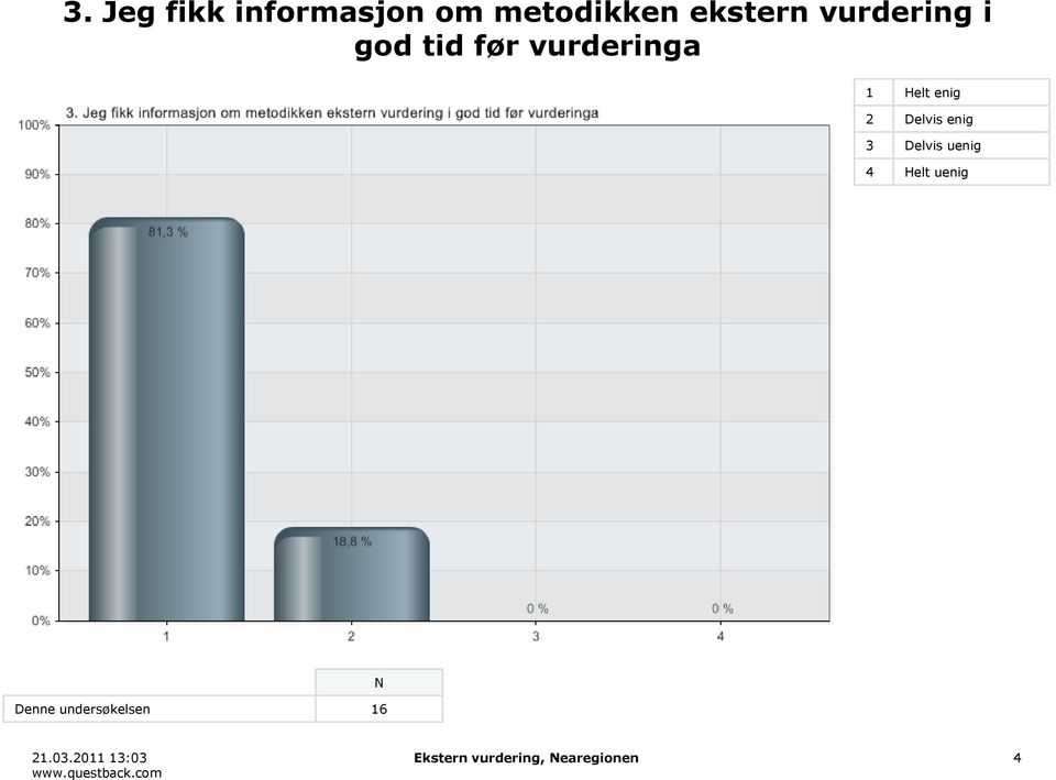 god tid før vurderinga Denne