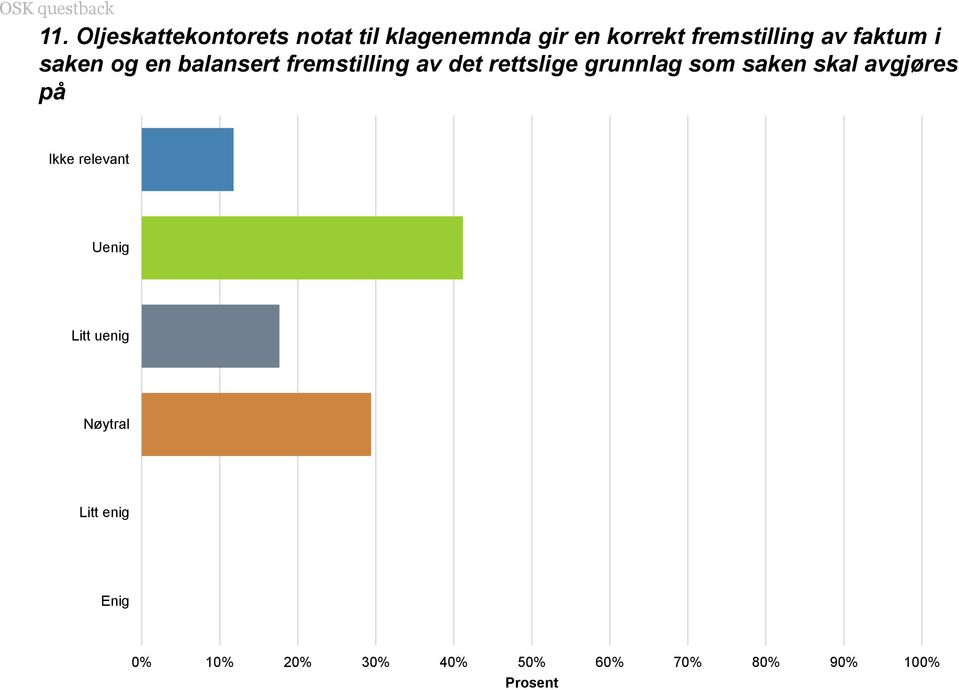 faktum i saken og en balansert fremstilling