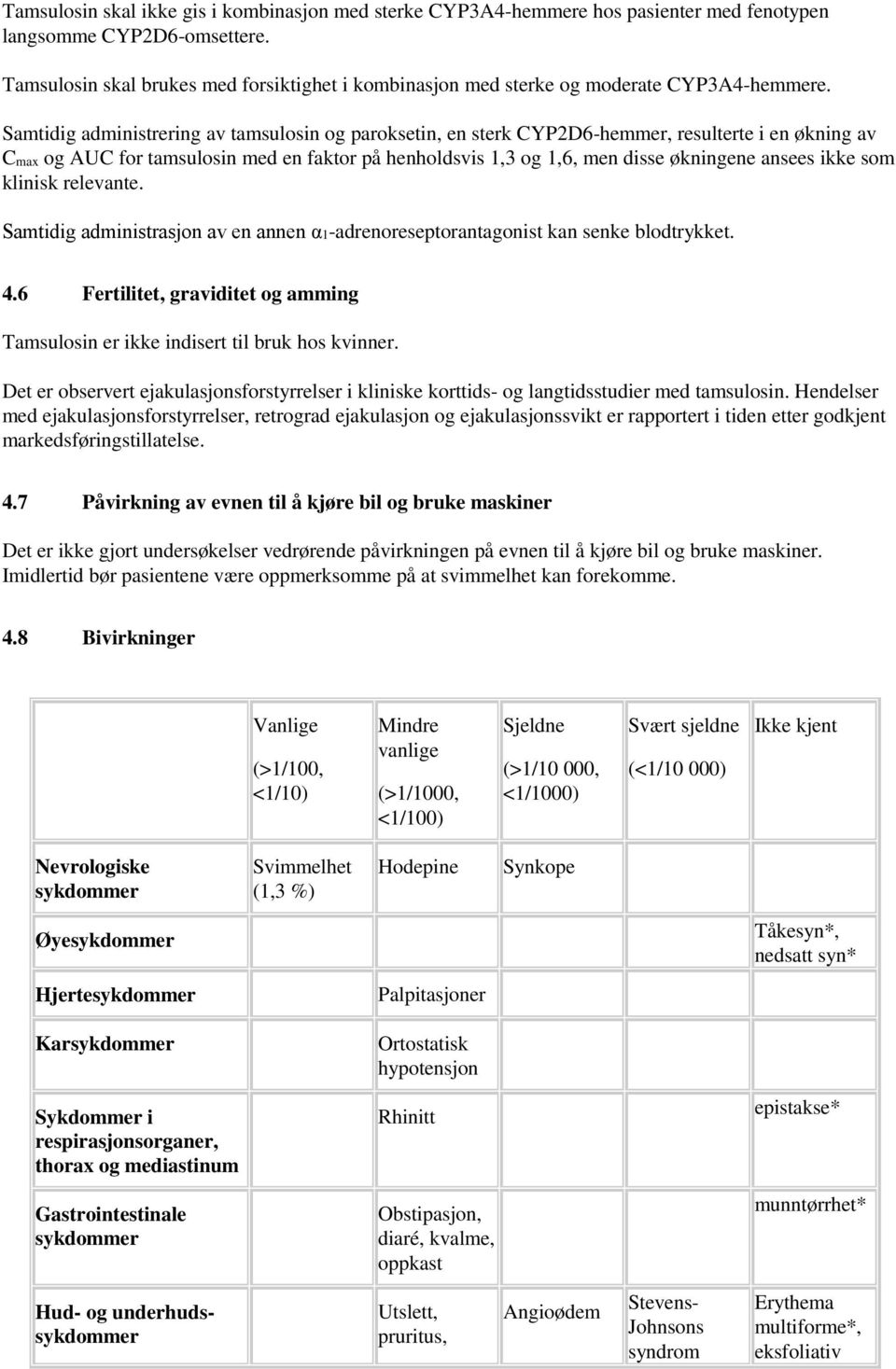 Samtidig administrering av tamsulosin og paroksetin, en sterk CYP2D6-hemmer, resulterte i en økning av Cmax og AUC for tamsulosin med en faktor på henholdsvis 1,3 og 1,6, men disse økningene ansees