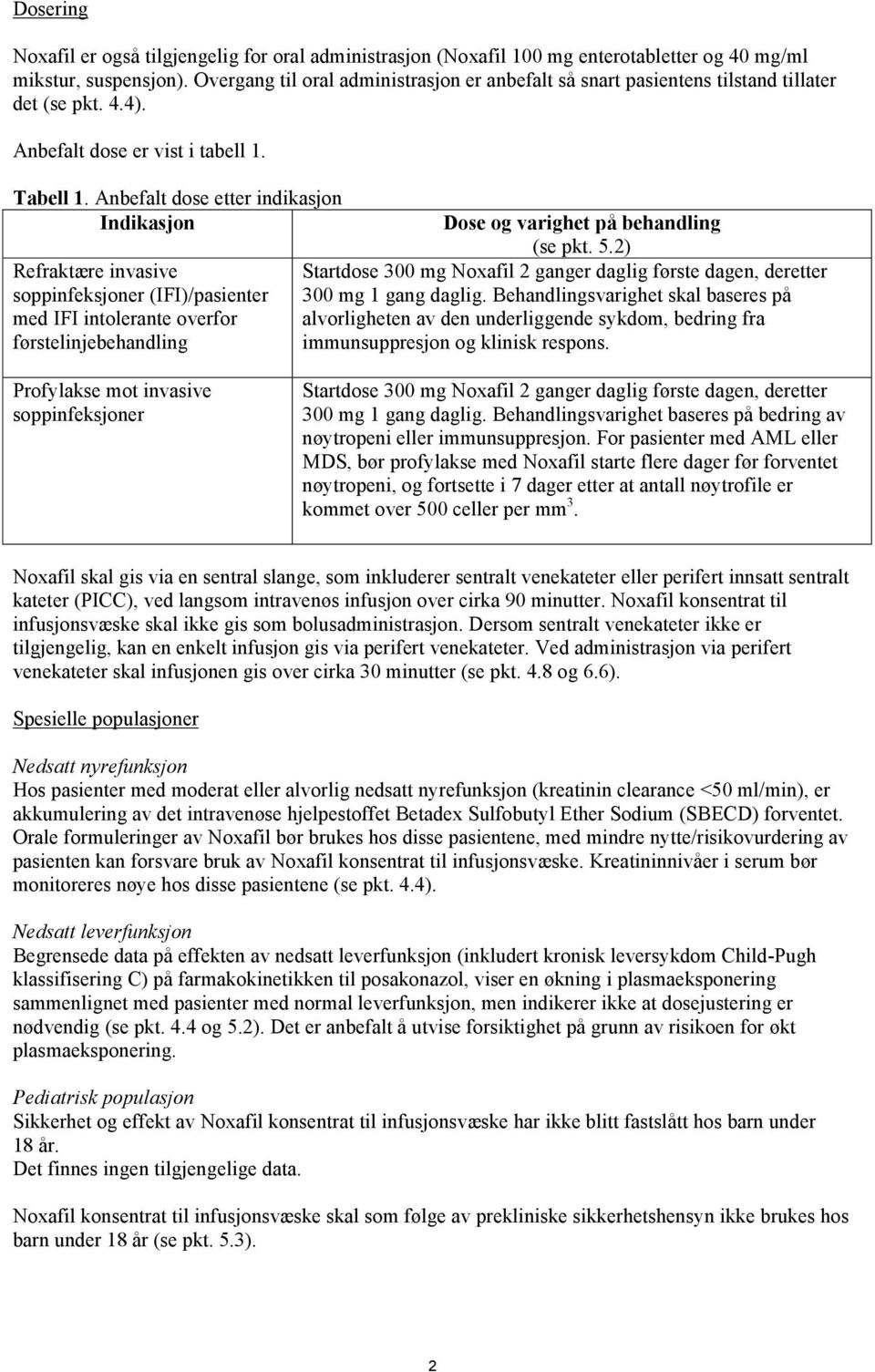 Anbefalt dose etter indikasjon Indikasjon Refraktære invasive soppinfeksjoner (IFI)/pasienter med IFI intolerante overfor førstelinjebehandling Dose og varighet på behandling (se pkt. 5.