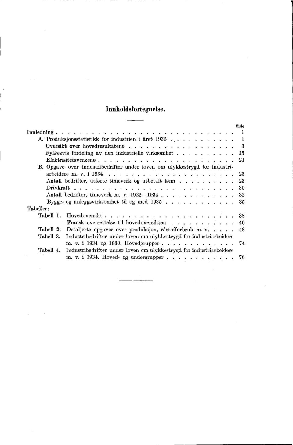 Opgave over industribedrifter under loven om ulykkestrygd for industriarbeidere m. v. i 1934 23 Antall bedrifter, utførte timeverk og utbetalt lønn 23 Drivkraft 30 Antall bedrifter, timeverk m. v. 1922-1934 32 Bygge- og anleggsvirksomhet til og med 1935 35 Tabeller: Tabell 1.