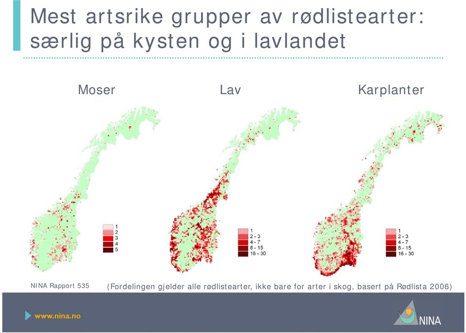 Rapport 535 (Fordelingen gjelder alle