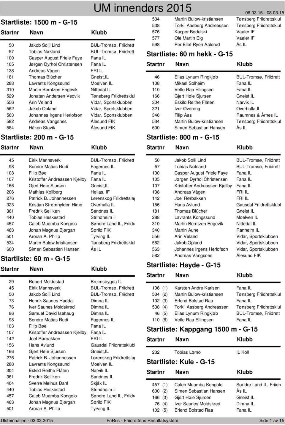 Sportsklubben 562 Jakob Opland Vidar, Sportsklubben 563 Johannes Irgens Herlofson Vidar, Sportsklubben 582 Andreas Vangsnes Ålesund FIK 584 Håkon Stavik Ålesund FIK Startliste: 200 m - G-15 534