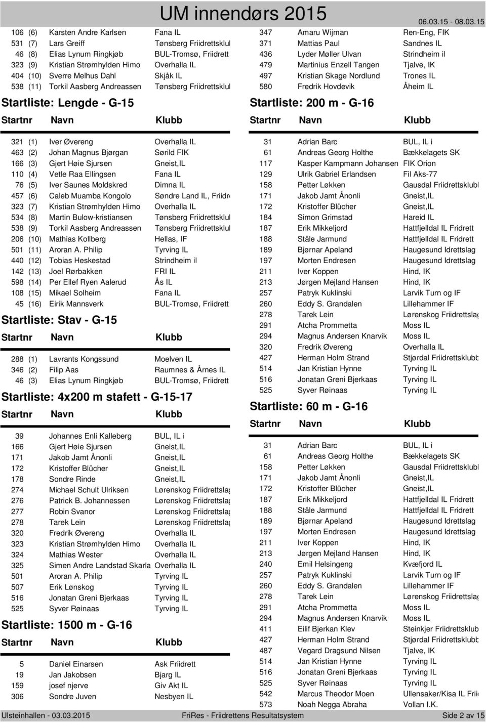 il 479 Martinius Enzell Tangen Tjalve, IK 497 Kristian Skage Nordlund Trones IL 580 Fredrik Hovdevik Åheim IL Startliste: 200 m - G-16 321 (1) Iver Øvereng Overhalla IL 463 (2) Johan Magnus Bjørgan