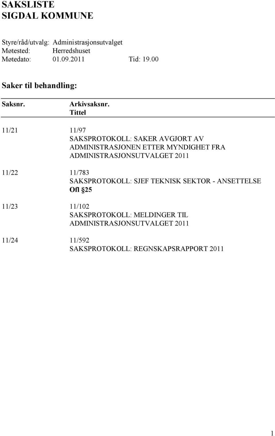 Tittel 11/21 11/97 SAKSPROTOKOLL: SAKER AVGJORT AV ADMINISTRASJONEN ETTER MYNDIGHET FRA ADMINISTRASJONSUTVALGET