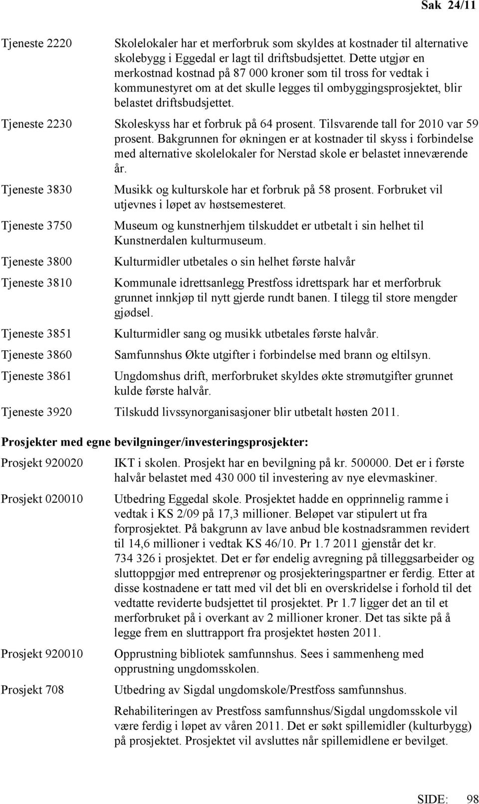 Tjeneste 2230 Skoleskyss har et forbruk på 64. Tilsvarende tall for var 59.