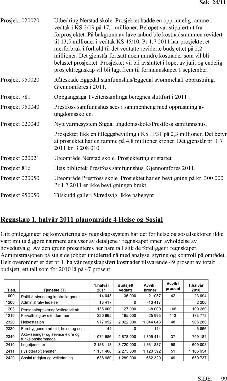 Det gjenstår fortsatt noen mindre kostnader som vil bli belastet prosjektet. Prosjektet vil bli avsluttet i løpet av juli, og endelig prosjektregnskap vil bli lagt frem til formannskapet 1.september.