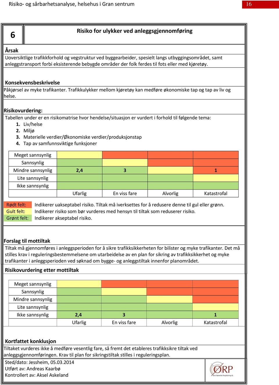 Risikovurdering: Tabellen under er en risikomatrise hvor hendelse/situasjon er vurdert i forhold til følgende tema: 1. Liv/helse 2. Miljø 3. Materielle verdier/økonomiske verdier/produksjonstap 4.