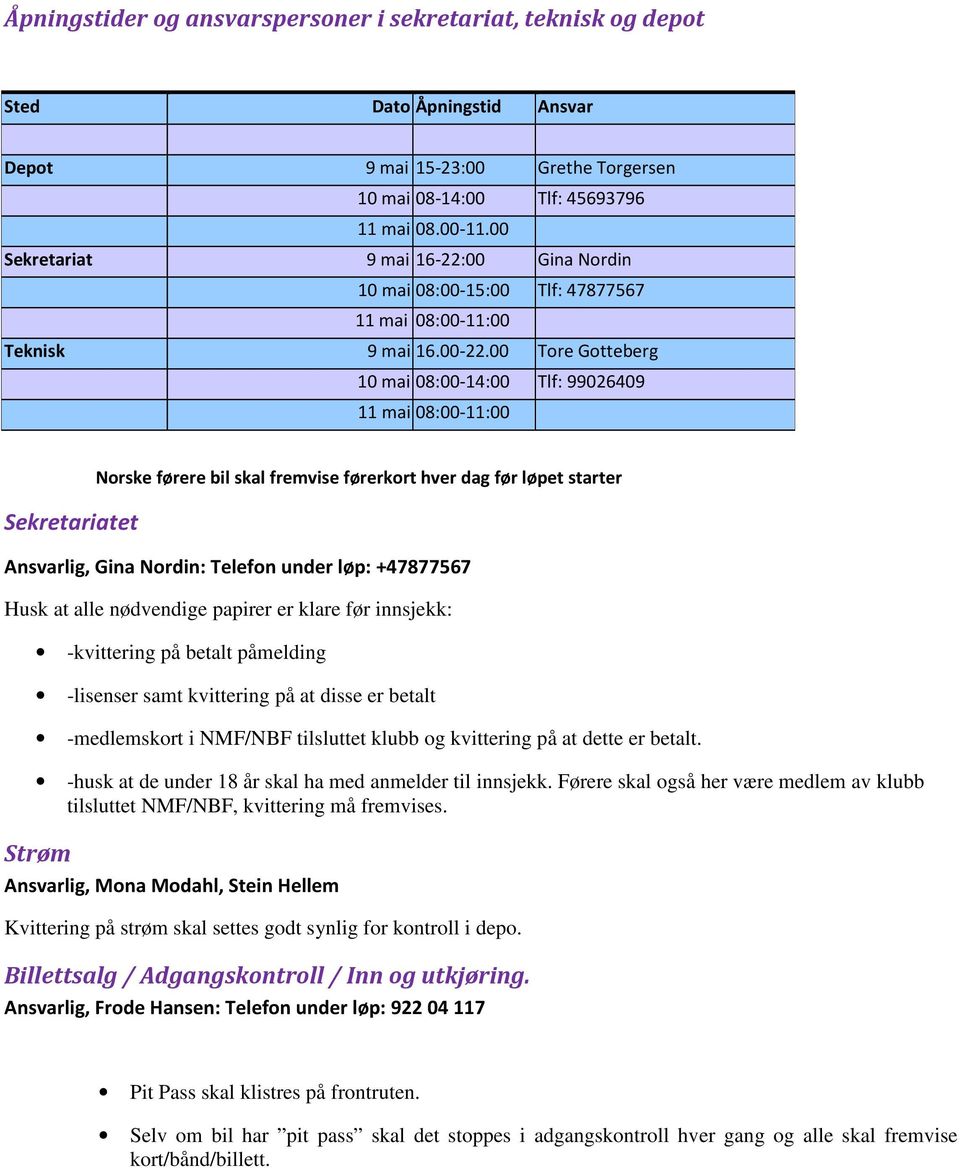 00 Tore Gotteberg 10 mai 08:00-14:00 Tlf: 99026409 11 mai 08:00-11:00 Sekretariatet Norske førere bil skal fremvise førerkort hver dag før løpet starter Ansvarlig, Gina Nordin: Telefon under løp: