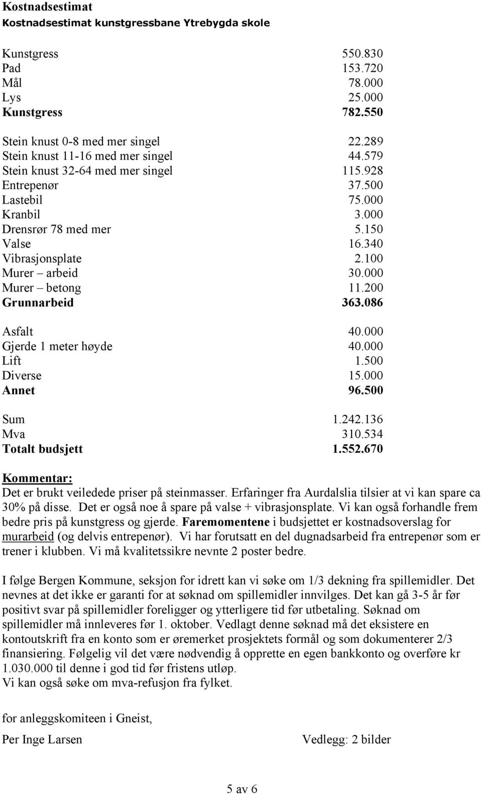 100 Murer arbeid 30.000 Murer betong 11.200 Grunnarbeid 363.086 Asfalt 40.000 Gjerde 1 meter høyde 40.000 Lift 1.500 Diverse 15.000 Annet 96.500 Sum 1.242.136 Mva 310.534 Totalt budsjett 1.552.