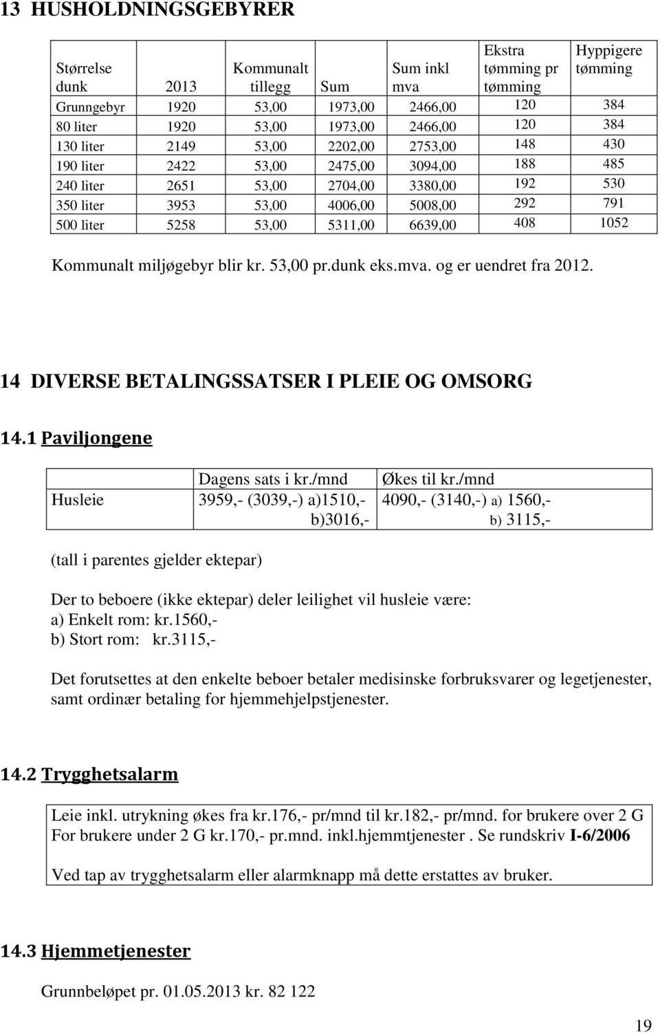 liter 5258 53,00 5311,00 6639,00 408 1052 Kommunalt miljøgebyr blir kr. 53,00 pr.dunk eks.mva. og er uendret fra 2012. 14 DIVERSE BETALINGSSATSER I PLEIE OG OMSORG 14.